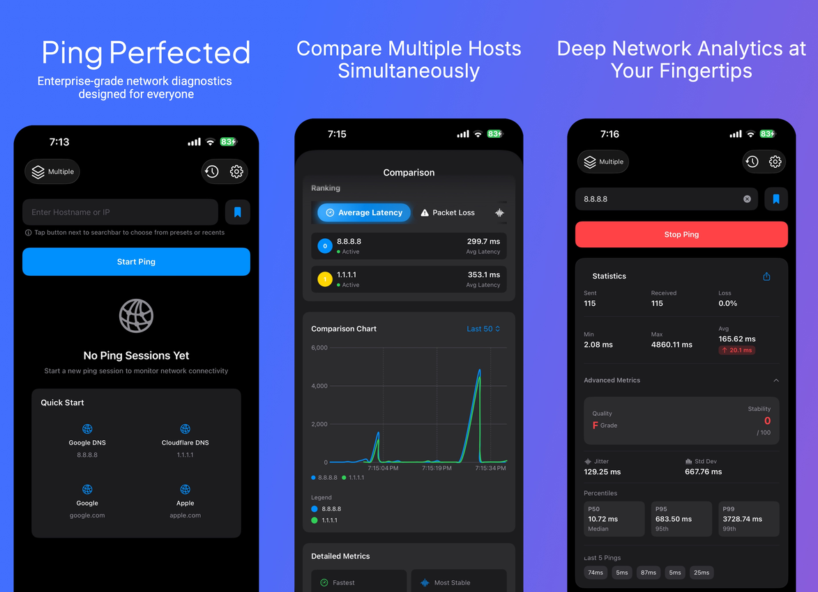 Ping Network Tools
